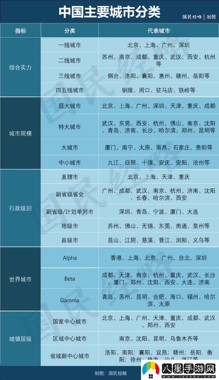 精品一線(xiàn)二線(xiàn)三線(xiàn)區(qū)別圖片