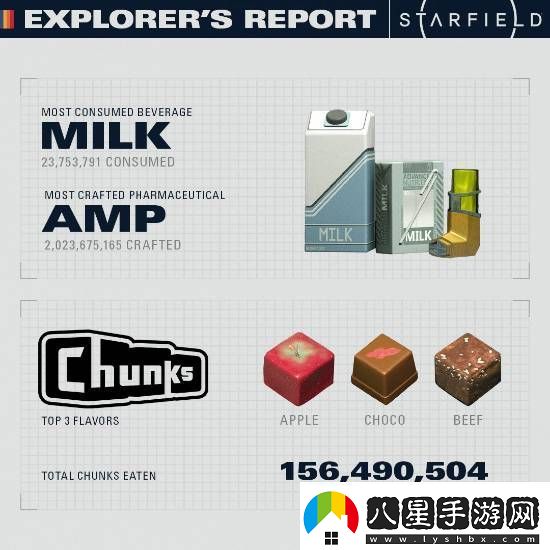 發(fā)售一年多后