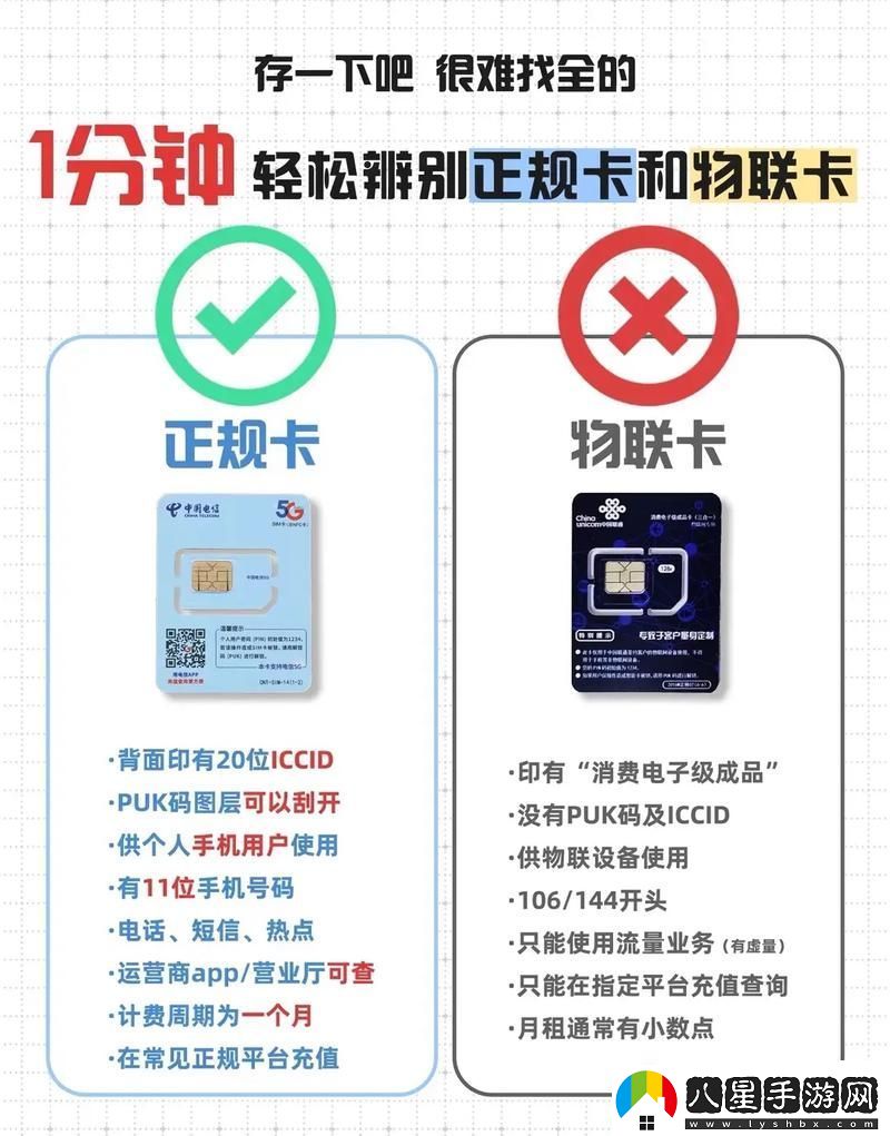 國產無線卡一卡二區(qū)別引發(fā)熱議