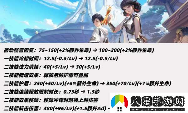 19位打野英雄調(diào)整！雅典娜重做