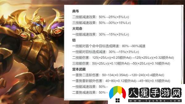 19位打野英雄調(diào)整！雅典娜重做