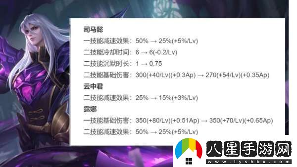 19位打野英雄調(diào)整！雅典娜重做