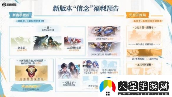 王者榮耀s38賽季福利有哪些