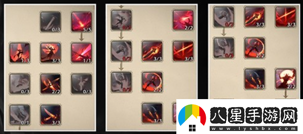 塔瑞斯世界影刃者天賦加點(diǎn)攻略