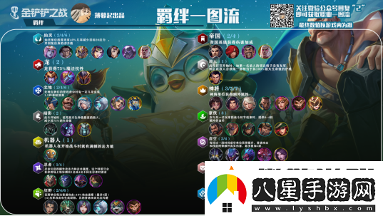 金鏟鏟之戰(zhàn)游戲玩法攻略