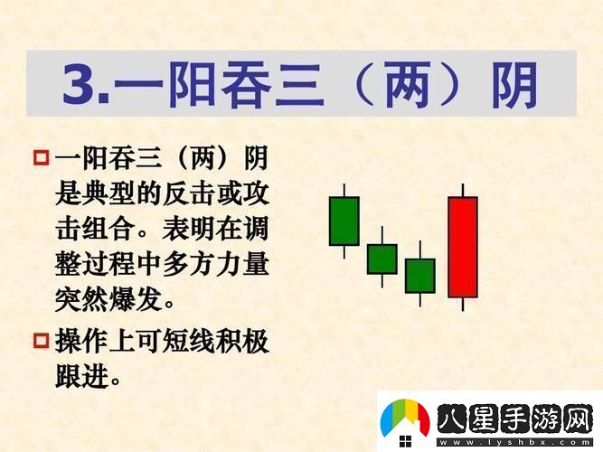 科技界梁海玲奇招“一陽吞三陰”突破想象竟如此詭異！