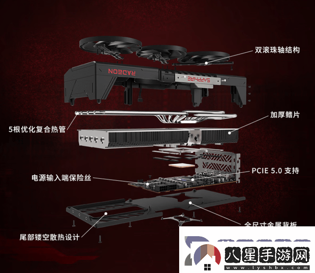 藍(lán)寶石RX