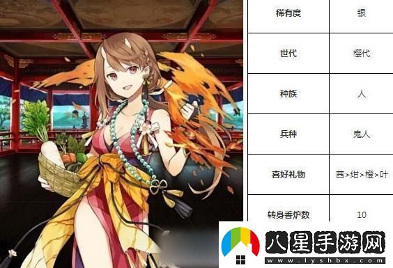 一血萬(wàn)杰八百屋阿七怎么樣八百屋阿七技能培養(yǎng)評(píng)價(jià)裝飾搭配介紹