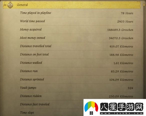 天國拯救2玩家達(dá)成0殺通關(guān)！自封