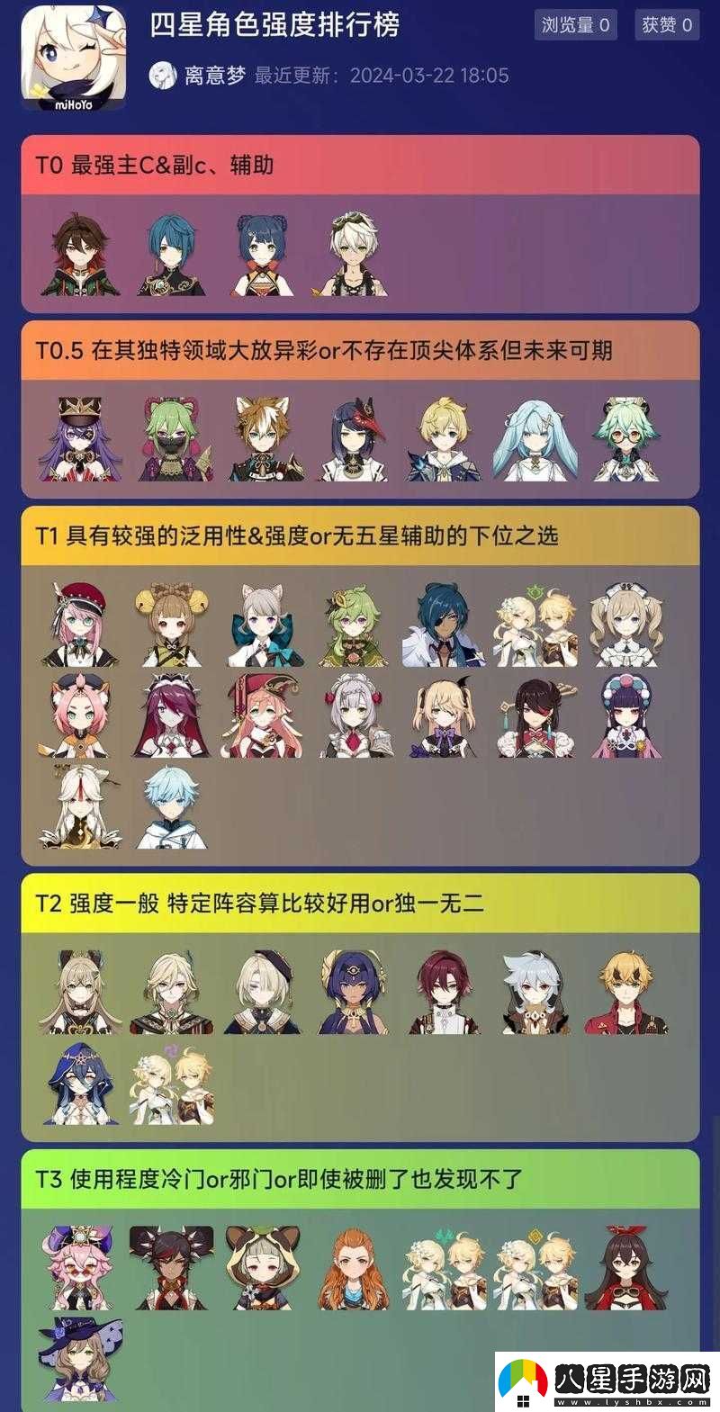原神四星角色排行TOP5！這些4星角色不培養(yǎng)絕對(duì)虧到哭