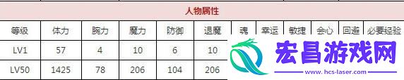 一血萬杰云外鏡怎么樣