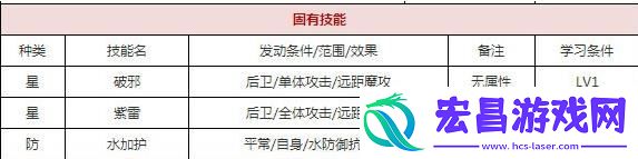 一血萬杰云外鏡怎么樣