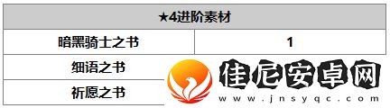 另一個伊甸狄雅德拉怎么樣