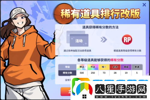 消費(fèi)送好禮街頭籃球稀有道具排行改版