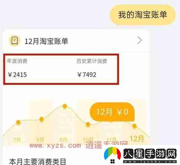 淘寶怎么看歷年來消費(fèi)統(tǒng)計(jì)