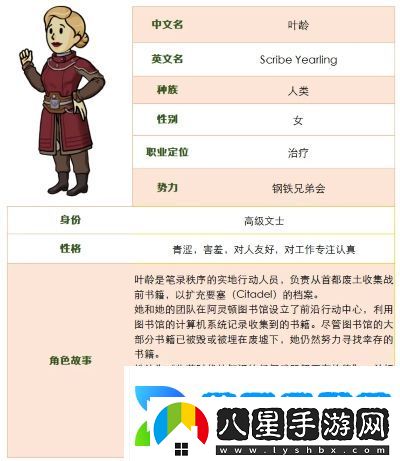 遺物系統(tǒng)強勢來襲！全新SSR角色葉齡登場！