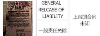惡魔輪盤道具介紹惡魔輪盤道具都有哪些