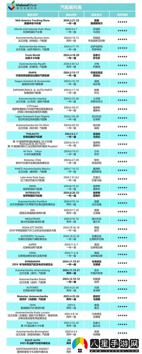 獲取實時信息的最佳途徑——免費的行情站入口