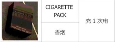 惡魔輪盤道具介紹惡魔輪盤道具都有哪些