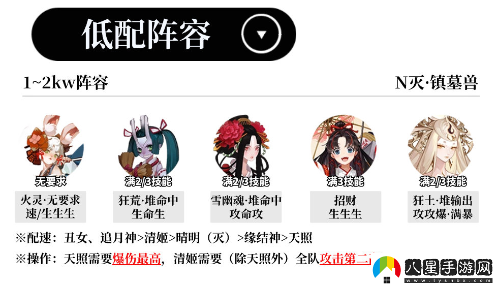 陰陽(yáng)師蜃樓終戰(zhàn)陣容怎么搭配陰陽(yáng)師蜃樓終戰(zhàn)陣容推薦