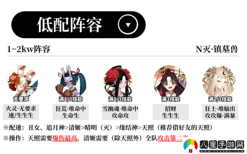 陰陽(yáng)師蜃樓終戰(zhàn)陣容怎么搭配陰陽(yáng)師蜃樓終戰(zhàn)陣容推薦