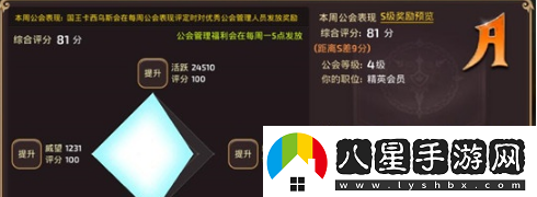 龍之谷手游公會貢獻(xiàn)怎么獲得公會貢獻(xiàn)獲得途徑
