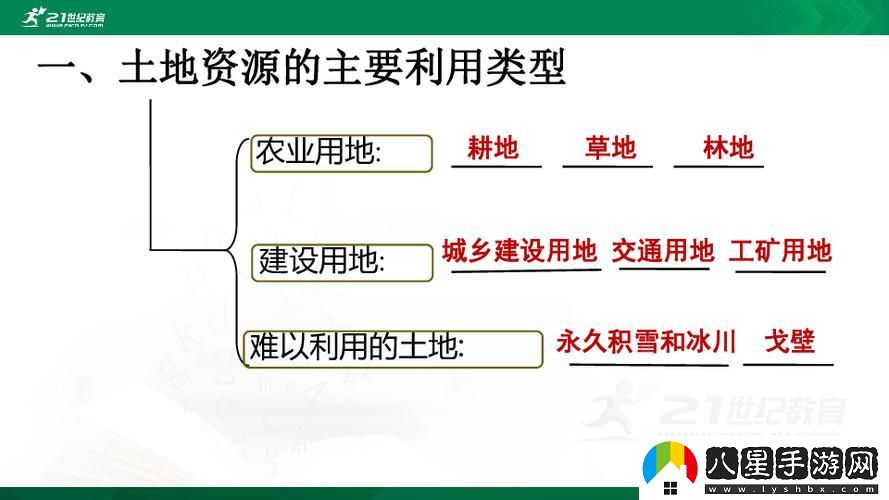 大地資源在線官第二頁