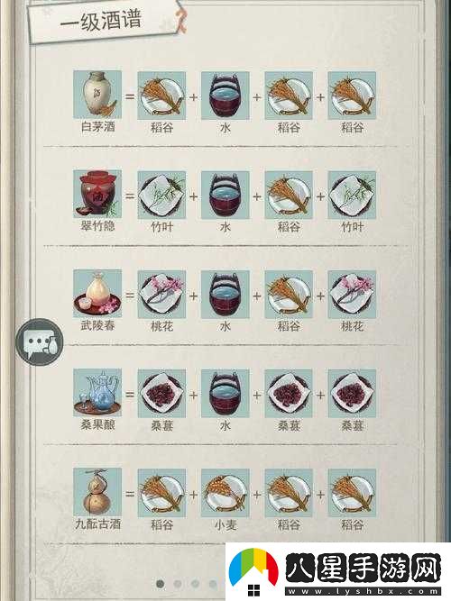 江湖悠悠8級菜譜大公開！保姆級教程手把手教你解鎖高階料理