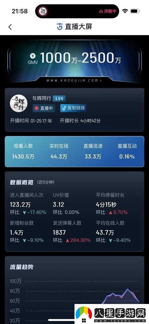 深入探討“免費站在線播放人數(shù)是實時嗎”