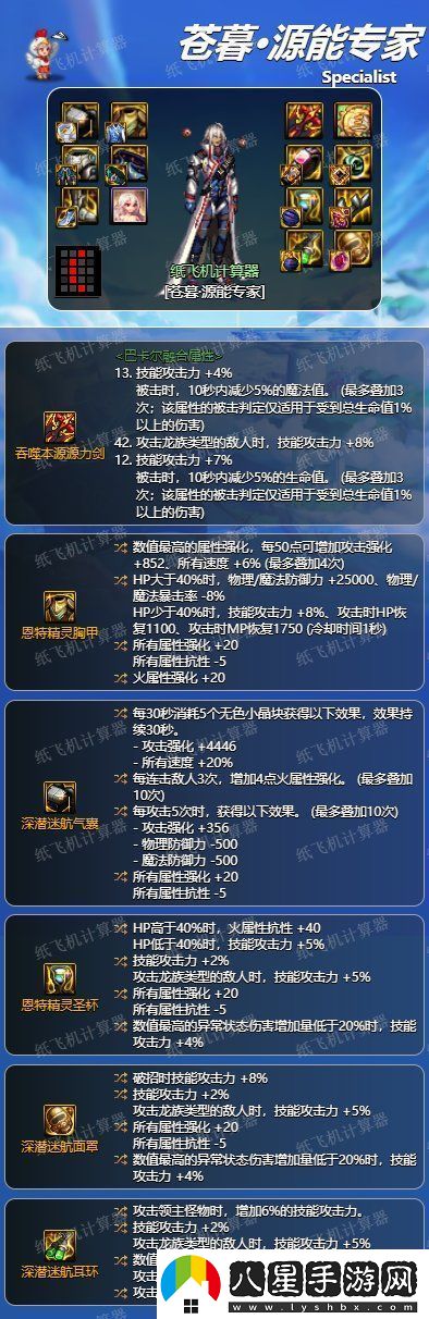 dnf地下城與勇士專家神界版本畢業(yè)裝備圖文推薦