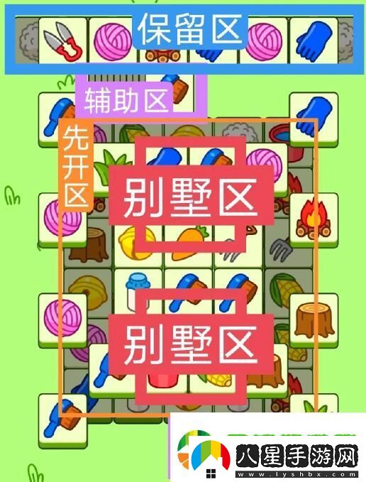 羊了個羊9.13攻略