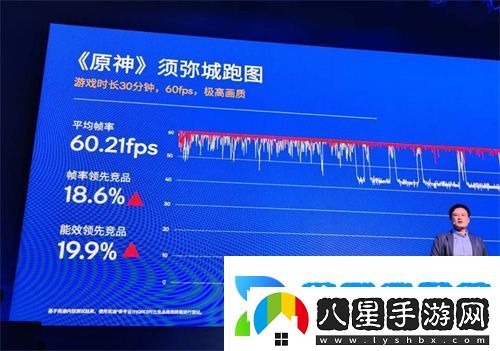 第四代驍龍8s正式發(fā)布
