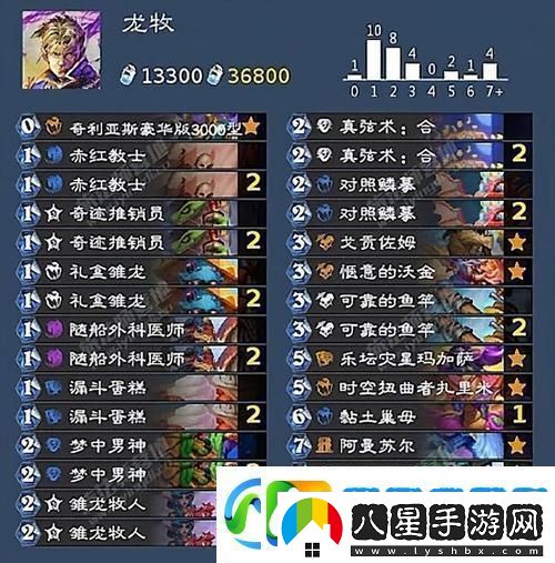 爐石傳說月末沖傳說