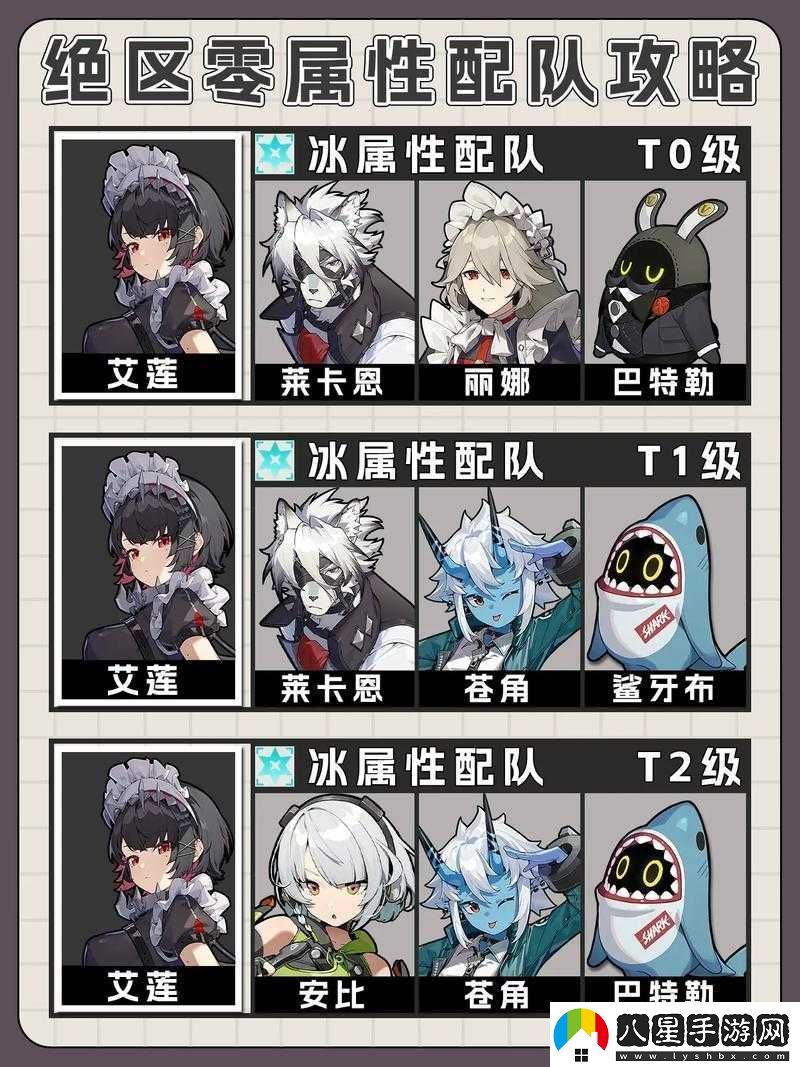 零氪黨必看！光系平民陣容逆天組合