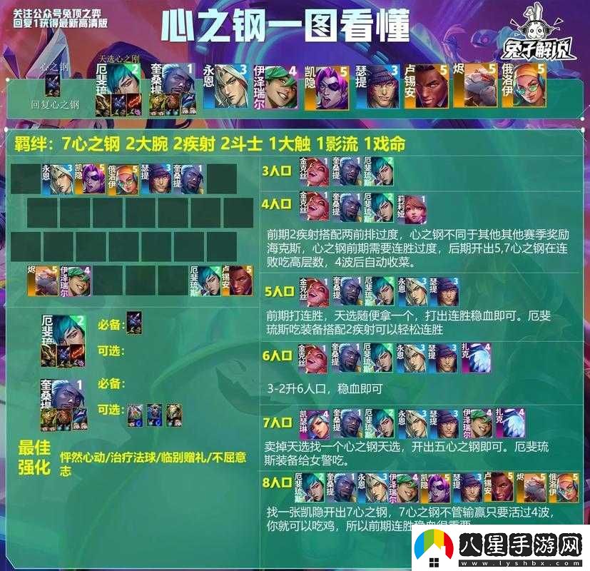 云頂之弈6斗士全解析！超硬核陣容強(qiáng)勢(shì)登頂攻略