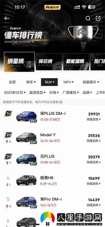 懂車帝怎么查看車輛的銷量排行榜