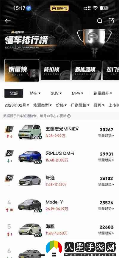 懂車帝怎么查看車輛的銷量排行榜