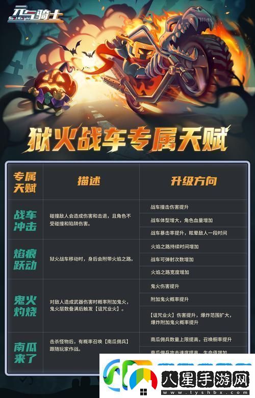 元氣騎士532