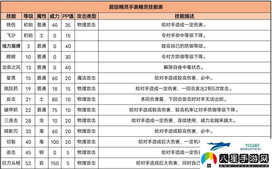 超級精靈手表勇者貝爾圖鑒