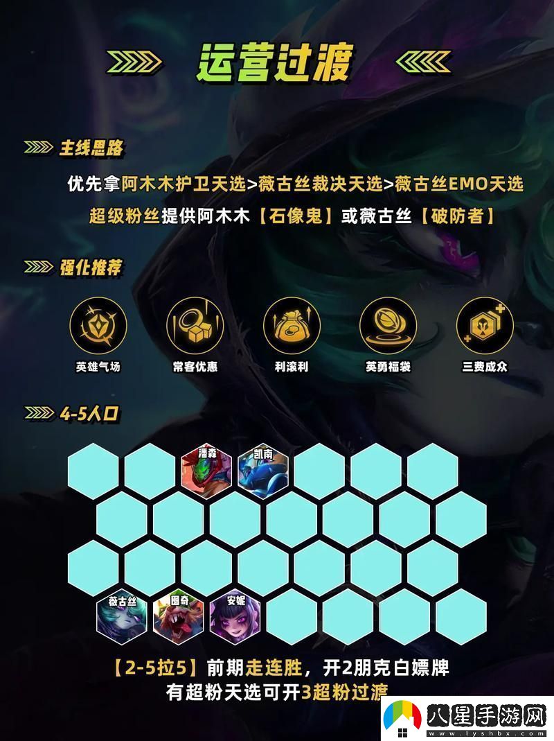 金鏟鏟薇古絲出裝秘籍解鎖戰(zhàn)斗力飆升的終極奧義