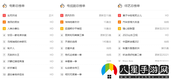 紅桃影視入口一覽