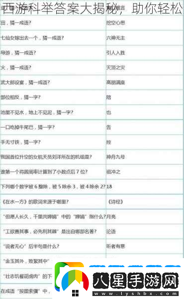 揭秘夢幻科舉所有題目大全