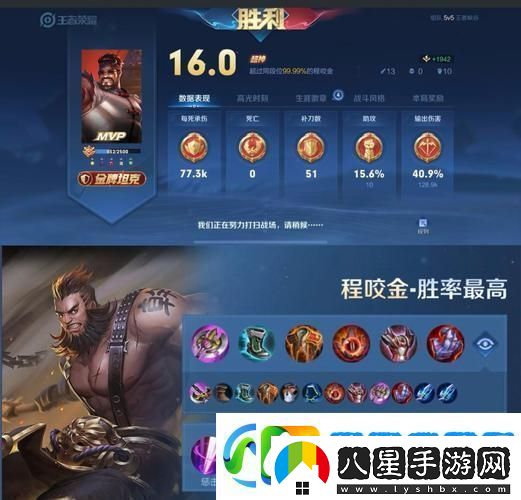 王者榮耀程咬金傷害低迷引熱議