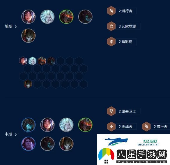 【四核滑板鞋】4挑戰(zhàn)3艾歐尼亞2暗影