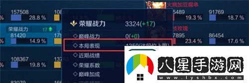 王者榮耀S19新語音獲取方法大揭秘！