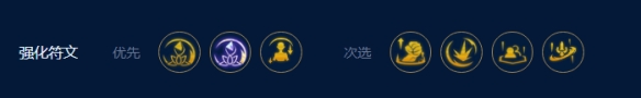 【四核滑板鞋】4挑戰(zhàn)3艾歐尼亞2暗影
