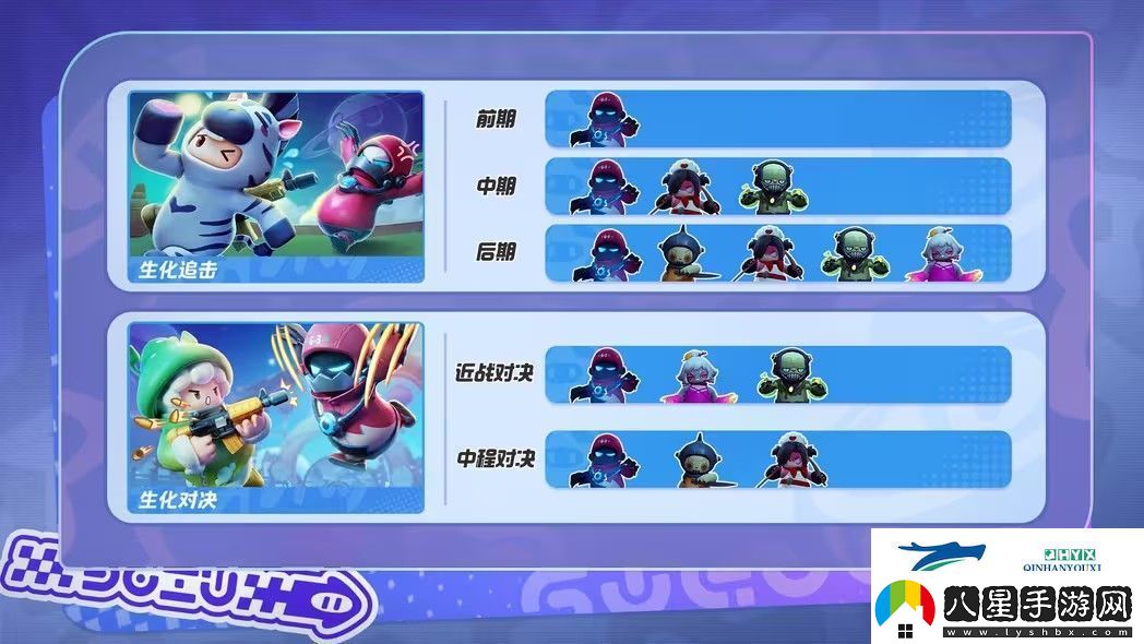 元夢之星暗星技能介紹