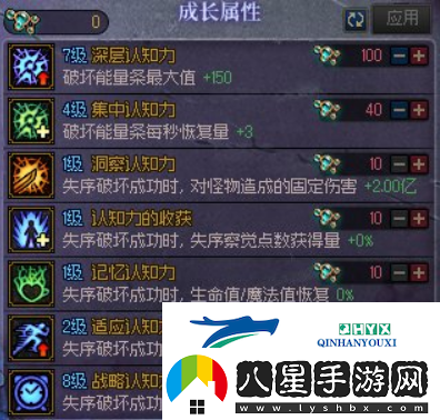dnf噩夢回廊第五周怎么玩