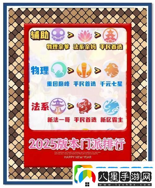 夢(mèng)幻西游手游69級(jí)頂尖門派深度剖析