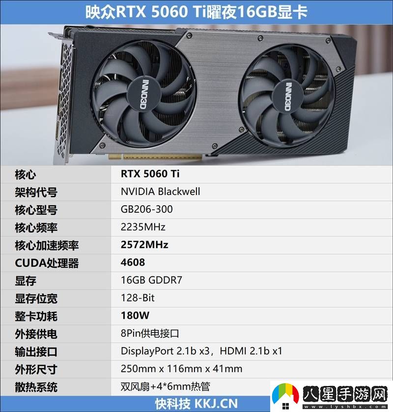 RTX